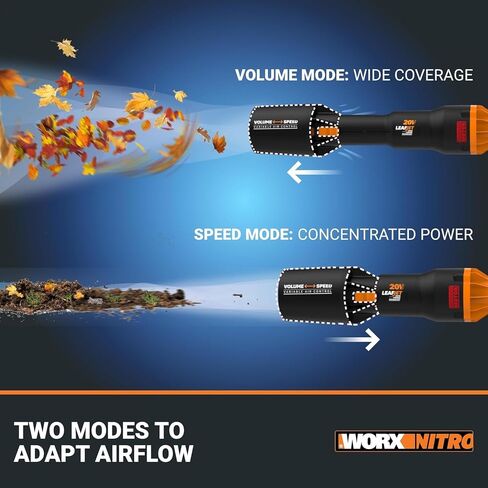 WORX 40V Turbine Leaf Blower Cordless Without Battery and Charger, Brushless Motor Blowers for Lawn Care, Compact and Lightweight Cordless Leaf Blower WG584.9 – Tool Only in Saudi Arabia
