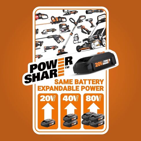 WORX 40V Turbine Leaf Blower Cordless Without Battery and Charger, Brushless Motor Blowers for Lawn Care, Compact and Lightweight Cordless Leaf Blower WG584.9 – Tool Only in Saudi Arabia