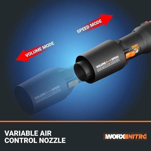 WORX 40V Turbine Leaf Blower Cordless Without Battery and Charger, Brushless Motor Blowers for Lawn Care, Compact and Lightweight Cordless Leaf Blower WG584.9 – Tool Only in Saudi Arabia