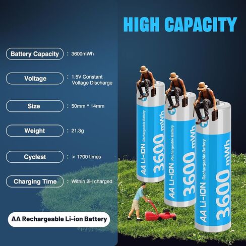 Rechargeable Lithium AA Batteries 4 Pack AA 1.5V Size Li-ion Batteries for Blink Camera,Double A Battery 3600mWh,Long-Lasting AA Batteries(No Included Charger) in Saudi Arabia