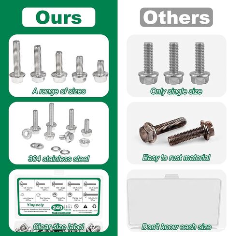 Yinpecly M8x1.25 x 16/20/25/30/35 مم مسامير رأس سداسية ذات حواف، 120 قطعة براغي سداسية شفة M8 صواميل شفة مسننة، غسالات وغسالات زنبركية للقفل، مجموعة 304 براغي وصواميل من الفولاذ المقاوم للصدأ in Kuwait
