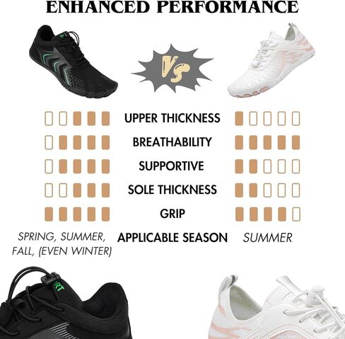 HiGropcore Hike Footwear Barefoot Shoes Womens Mens Minimalist Trail Running Shoes Wide Toe Box Zero Drop Hiking Shoes Lightweight Breathable Sneakers in Kuwait