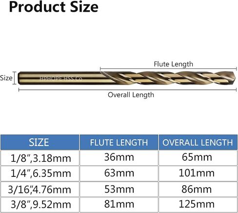 1/8 Inch HSS Twist Drill Bits 10Pcs, HPHOPE 1/8" Jobber Drill Bits Set, Straight Round Shank, Suitable for Drilling in Hard Metal, Stainless Steel, Cast Iron in Kuwait