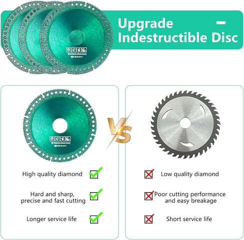قرص غير قابل للتدمير للمطحنة، 5 قطع قرص غير قابل للتدمير 100 مم، شفرة منشار قطع متعددة الوظائف، شفرة منشار دائرية ماسية رفيعة للغاية لمطحنة الزوايا (الفتحة الداخلية 22.23 مم) in Kuwait