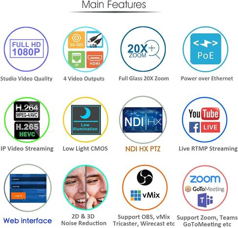 كاميرا AVKANS AI للتتبع التلقائي NDI، 20X بث مباشر HDMI SDI USB3.0 كاميرا PTZ للبث المباشر لعبادة الكنيسة والحدث، كاميرا Facebook YouTube Livestream بميزانية محدودة (NDI HX2 & NDI HX3) in Kuwait