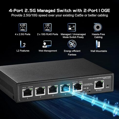 Binardat 28 Port 2.5G Web Managed Switch, 24x2.5G Ethernet, 4x10 Gigabit SFP Ports, Web/CLI L3 Managed, Metal Multi-Gigabit Desktop/Rackmount Network Switch in Saudi Arabia