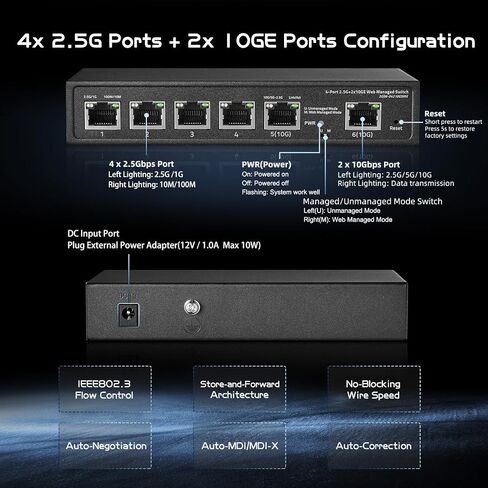 Binardat 28 Port 2.5G Web Managed Switch, 24x2.5G Ethernet, 4x10 Gigabit SFP Ports, Web/CLI L3 Managed, Metal Multi-Gigabit Desktop/Rackmount Network Switch in Saudi Arabia