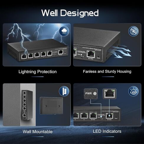 Binardat 28 Port 2.5G Web Managed Switch, 24x2.5G Ethernet, 4x10 Gigabit SFP Ports, Web/CLI L3 Managed, Metal Multi-Gigabit Desktop/Rackmount Network Switch in Saudi Arabia