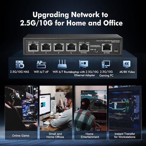Binardat 28 Port 2.5G Web Managed Switch, 24x2.5G Ethernet, 4x10 Gigabit SFP Ports, Web/CLI L3 Managed, Metal Multi-Gigabit Desktop/Rackmount Network Switch in Saudi Arabia