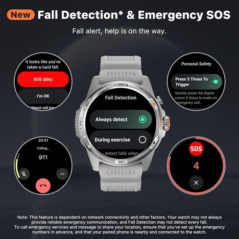 ساعة Ticwatch Atlas الذكية للرجال Android Wear OS ساعة ذكية خارجية 90 ساعة بطارية 110+ أوضاع للتمرين خريطة الحرارة كشف السقوط متتبع اللياقة البدنية الصحية 5ATM GPS بوصلة Android متوافق فقط in Saudi Arabia