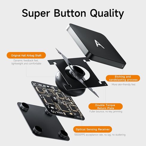 nimin Keyboard Case for 2024 iPad Air 13 and iPad Pro 12.9 (6th, 5th, 4th, 3rd Gen),Magic Keyboard for iPad Pro 12.9, Multi-Touch Trackpad, Magnetic Attach, 7-Color Backlight, Auto Sleep/Wake, Black in Kuwait