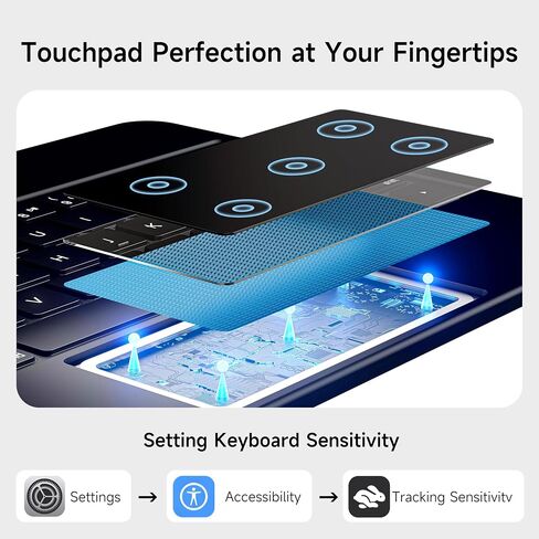 nimin Keyboard Case for 2024 iPad Air 13 and iPad Pro 12.9 (6th, 5th, 4th, 3rd Gen),Magic Keyboard for iPad Pro 12.9, Multi-Touch Trackpad, Magnetic Attach, 7-Color Backlight, Auto Sleep/Wake, Black in Kuwait