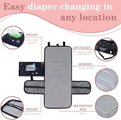 Pink Portable Changing Pads- Grey Waterproof Foldable Baby Changing Mat Diaper Changer Travel Bag, Smart Design Baby Changing Mat, Portable Changing Pad for Baby - Baby Changing Station in Saudi Arabia