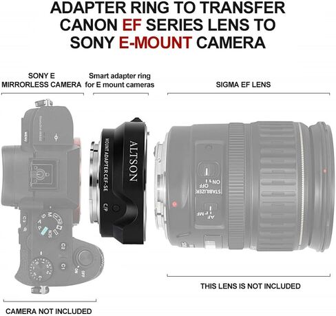 Lens Mount Adapter EF-EOS R Auto-Focus Lens Converter Control Ring for EF/EF-S Lens to Canon EOS R RP R3 R5 R50 R6 R7 R8 R10 Cameras in Kuwait