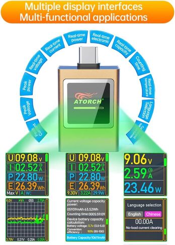 diymore USB C Power Meter,Digital Multimeter,USB C Tester Power Meter,Type C Voltage and Current Tester Meter,Working Time Ammeter Voltmeter USB Cable Charger Detector Color LED Display in Saudi Arabia