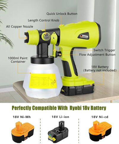 Taingwei Cordless Paint Sprayer for Ryobi 18v Battery,200W HVLP Paint Sprayer Gun with Brushless Motor for Cabinets Cars Walls Furniture House Painting (Tool Only) in Saudi Arabia