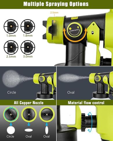 Taingwei Cordless Paint Sprayer for Ryobi 18v Battery,200W HVLP Paint Sprayer Gun with Brushless Motor for Cabinets Cars Walls Furniture House Painting (Tool Only) in Saudi Arabia