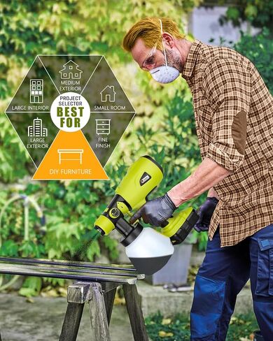 Taingwei Cordless Paint Sprayer for Ryobi 18v Battery,200W HVLP Paint Sprayer Gun with Brushless Motor for Cabinets Cars Walls Furniture House Painting (Tool Only) in Saudi Arabia