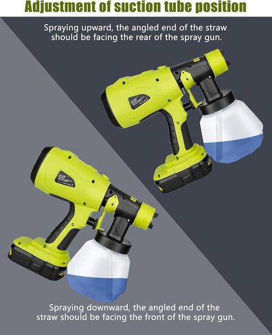 Taingwei Cordless Paint Sprayer for Ryobi 18v Battery,200W HVLP Paint Sprayer Gun with Brushless Motor for Cabinets Cars Walls Furniture House Painting (Tool Only) in Saudi Arabia