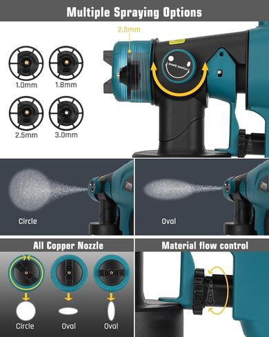 Taingwei بخاخ طلاء لاسلكي لبطارية Ryobi 18 فولت، مسدس رش طلاء HVLP بقوة 200 وات مع محرك بدون فرش للخزانات وجدران السيارات والأثاث وطلاء المنزل (الأداة فقط) in Kuwait