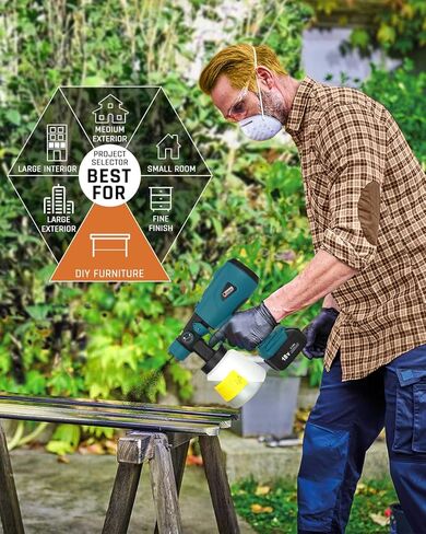 Taingwei بخاخ طلاء لاسلكي لبطارية Ryobi 18 فولت، مسدس رش طلاء HVLP بقوة 200 وات مع محرك بدون فرش للخزانات وجدران السيارات والأثاث وطلاء المنزل (الأداة فقط) in Kuwait