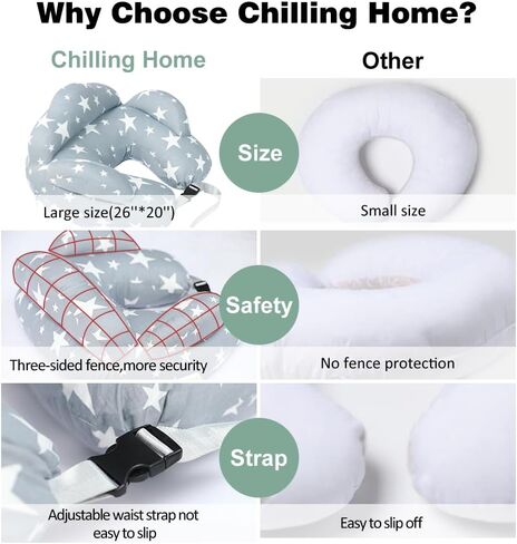 Chilling Home Nursing Pillow for Breastfeeding,Multifunctional Adjustable Breast Feeding Pillow,Bottle Feeding More Support for Mom and Baby, Breastfeeding Essentials for Newborn,Removable Cover in Kuwait