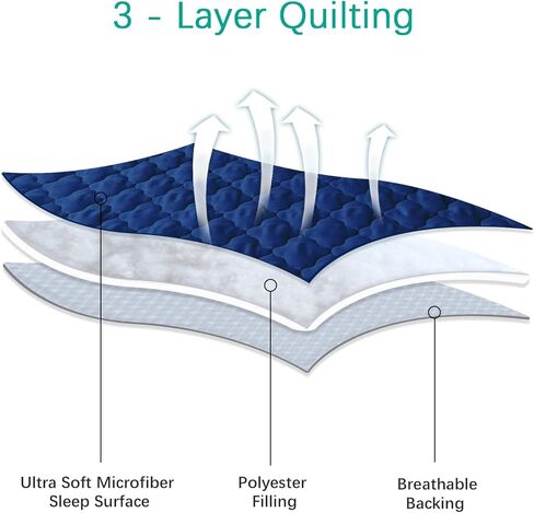 Cot Sheet for Standard Size Daycare/Pre-School Cot Kids Nap Mat Sheet 23" x 51", Children’s Naptime Cot Sheet Padded Cover, Breathable Nap Mat Cover for Boys and Girls, Navy in Kuwait