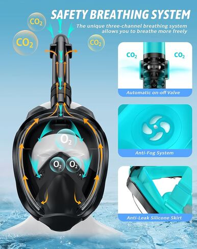 Zenoplige Full Face Snorkel Mask Adults with Camera Mount，Dry-Top Snorkeling Gear for Adults，Foldable 180-Degree Panoramic Anti-Fog Scuba Mask for Snorkeling Diving Swimming Travel (S+S) in Saudi Arabia