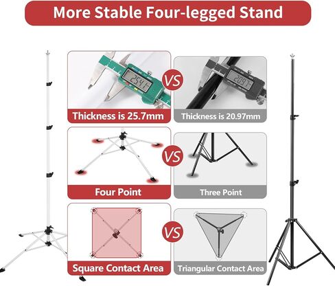 حامل خلفية مقاس 8.5 * 10 أقدام، حوامل خلفية بيضاء بأربعة أرجل أكثر استقرارًا وقابلة للتعديل، حامل خلفية لفيديو الصور، حامل خلفية لحفلات الزفاف وأعياد الميلاد وعرض الإعلانات. in Kuwait