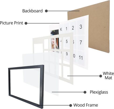 School Days Photo Frame K-12 School Years Picture Frame Graduation Photo Collage Black Horizontal Frame with Mat, Displays One 4x6 Photo and Twelve 2x3 Pictures in Kuwait