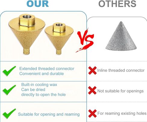 2Pcs Diamond Beveling Chamfer Bit for Angle Grinders, Countersink Drill Bit, Punching Expanding Drill Bit for Tile Ceramic Beveling Holes Trimming, for M10 Thread Adapter (50mm +38mm Bit) in Saudi Arabia