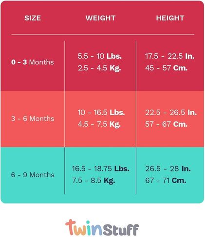 Twin Stuff 100% قطن للجنسين أفضل الأصدقاء - ملابس متطابقة مريحة ورائعة للتوائم المتطابقة حديثي الولادة in Kuwait