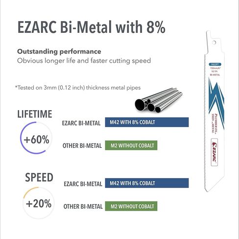 EZARC 25 Pack Bi-Metal Cobalt Reciprocating Saw Blades for Heavy Metal Cutting Sabre Saw Blades 9-Inch 14TPI R922PM in Kuwait