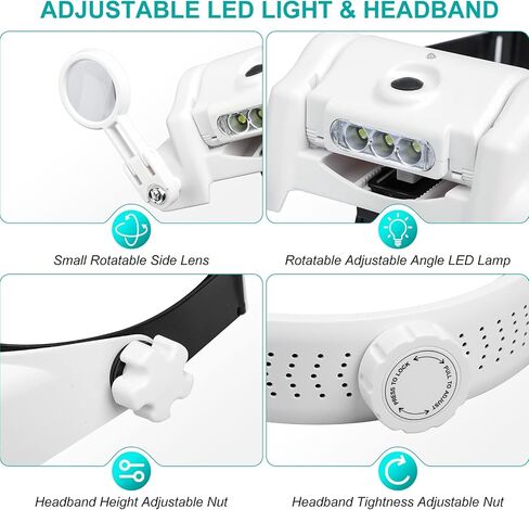 Headband Magnifier, Professional Double Lens Head-Mounted Loupe Jewelry Magnifier, Reading Visor Opitcal Glass Binocular Magnifier with Lens Magnification-1.5X 2X 2.5X 3.5X for Repair, Crafts in Saudi Arabia