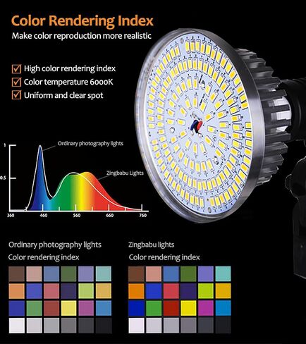 مصابيح إضاءة Zingbabu RGB، مصابيح إضاءة LED قابلة للتعتيم بقدرة 150 وات، مصباح متغير اللون حلزوني 3200-6000 كلفن، 24 لونًا لمبات LED مع جهاز تحكم عن بعد لإضاءة استوديو الفيديو الفوتوغرافي in Kuwait