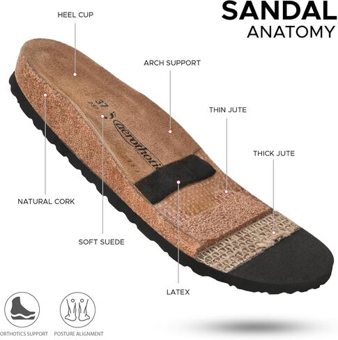 AEROTHOTIC Genuine Leather Clogs for Women with Arch Support Memory Foam Cork Footbed Indoor and Outdoor Adjustable Buckle Potato Shoes Comfortable Mules in Kuwait