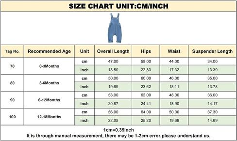Baby Girls Overalls Baby Denim Romper Outfits Infant Girls Jeans Jumpsuit in Saudi Arabia
