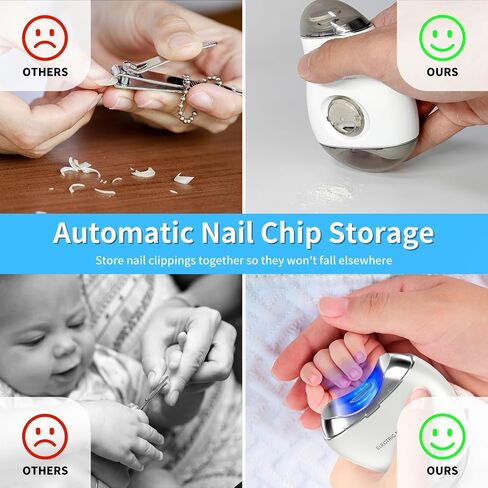 Electric Nail Clipper, Baby Nail Clipper with LED Light and Storage Box, Cordless Safety Nail Clipper with 3 Speed Gears, Electric Nail Trimmer for Baby, Seniors, Adult in Saudi Arabia