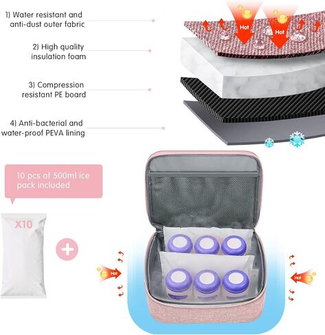 DERJUNSTAR Breast Pump Bag, Compatible with Spectra S1 and S2, Portable Carrying Case, breastmilk storage bag, spectra breast pump, Pink in Saudi Arabia