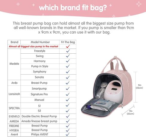 DERJUNSTAR Breast Pump Bag, Compatible with Spectra S1 and S2, Portable Carrying Case, breastmilk storage bag, spectra breast pump, Pink in Saudi Arabia
