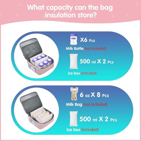 DERJUNSTAR Breast Pump Bag, Compatible with Spectra S1 and S2, Portable Carrying Case, breastmilk storage bag, spectra breast pump, Pink in Saudi Arabia