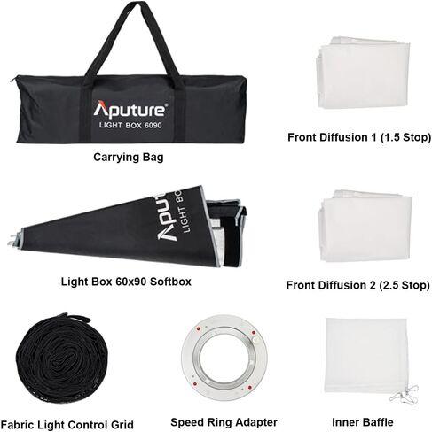 Aputure Light Box 6090 مستطيل Softbox مع شبكة للصور الفوتوغرافية للمنتج تصوير فيديو لـ Amaran 60c/60x 200/100d، Aputure LS 300d II 300x 600d pro 120d ii LED ضوء الفيديو (60x90) in Kuwait