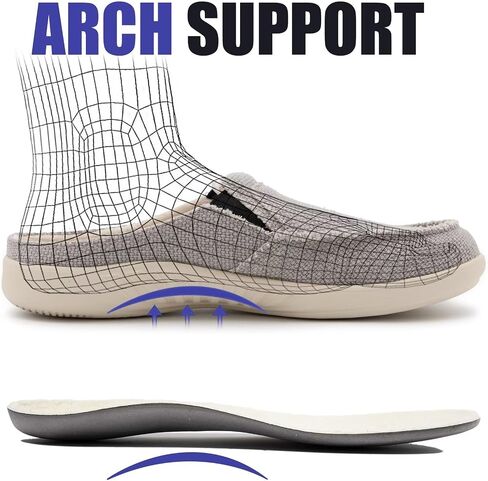 Womens Wide Slippers with Arch Support - Plantar Fasciitis Pain Relief - Orthopedic House Shoes for Diabetic Bunions in Saudi Arabia