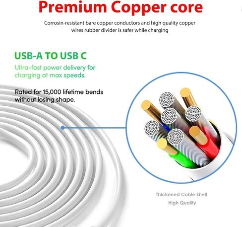 Wall Charger for AirPods 4 4th,AirPods Max 2024 Headphone,AirPods Pro 2/2nd 2023 Earbuds, Arlo Essential 2K Camera (2nd Generation),Ring Spotlight Cam Plus/Cam Pro Charging Power Cord USB C Cable in Kuwait