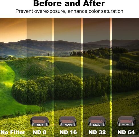 مجموعات مرشحات Artman ND لـ DJI Mini 3 / Mini 3 Pro، 6 عبوات CPL UV ND8 ND16 ND32 ND64 ملحقات مرشحات (إصدار إطار من سبائك الألومنيوم) in Kuwait