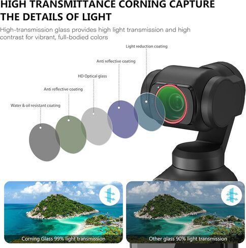 TOMAT Pocket 3 ND Filters Set for DJI Osmo Pocket 3 Creator Combo Accessories,Magnetic 6 Pack Pocket 3 Filters CPL/UV/ND8/ND16/ND32/ ND64 1.5 g-Aluminum Version in Saudi Arabia