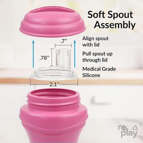 Re-Play 8oz Pack of 2 Transition Sippy Cups for Baby Toddler, Medical Grade Silicone Soft Spout & Travel Lid, Easy to Hold Hourglass Shape, Made in USA from Recycled Milk Jugs - Princess in Saudi Arabia