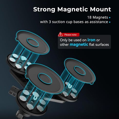 SMALLRIG Triple Magnetic Camera Mount for Gopro, Car Camera Mount Outside for Action Cameras, with Anti Deflection Pin Ball Head 4468 in Saudi Arabia