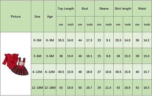 FYBITBO My First Christmas Baby Girl Outfits Newborn Infant Ribbed Romper Ruffle Plaid Skirt Overalls Dress Clothes Set in Saudi Arabia