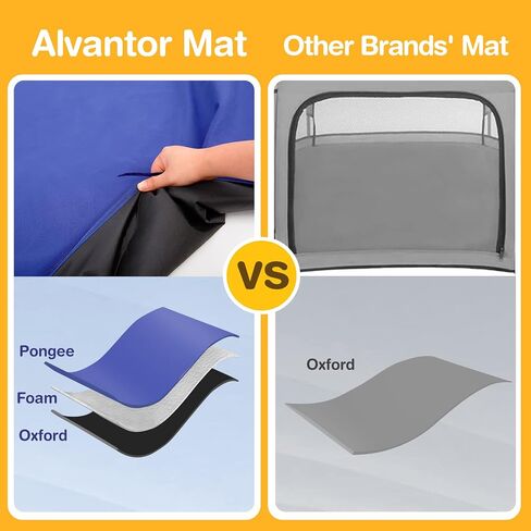 Alvantor Baby Playpen Play Yard Large Pop Up Playpen Foldable Play Tent Indoor & Outdoor Kids Tent Lightweight Safe Space Canopy for Infants Toddlers Pets 84"x84"x44"Navy in Saudi Arabia